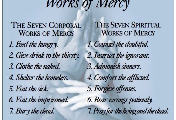 Concrete Actions for the Jubilee Year of Mercy