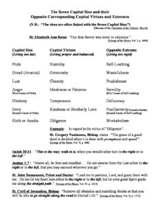 Seven Capital Sins, Opposite Corresponding Virtues and Extremes - The ...